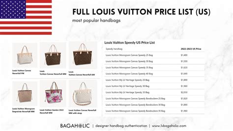 japan lv price